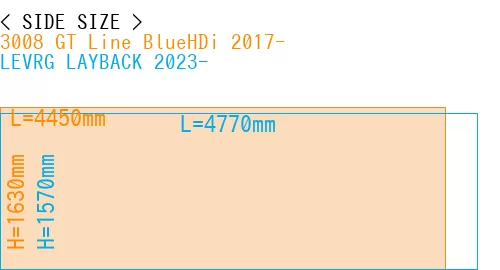 #3008 GT Line BlueHDi 2017- + LEVRG LAYBACK 2023-